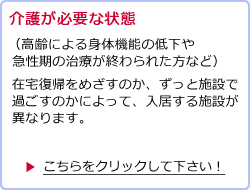 介護が必要な状態