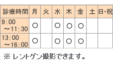 診療時間表